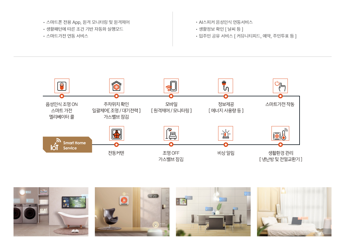 보라매 파르크힐 모델하우스